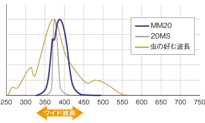 bs-mushi-ms02.png