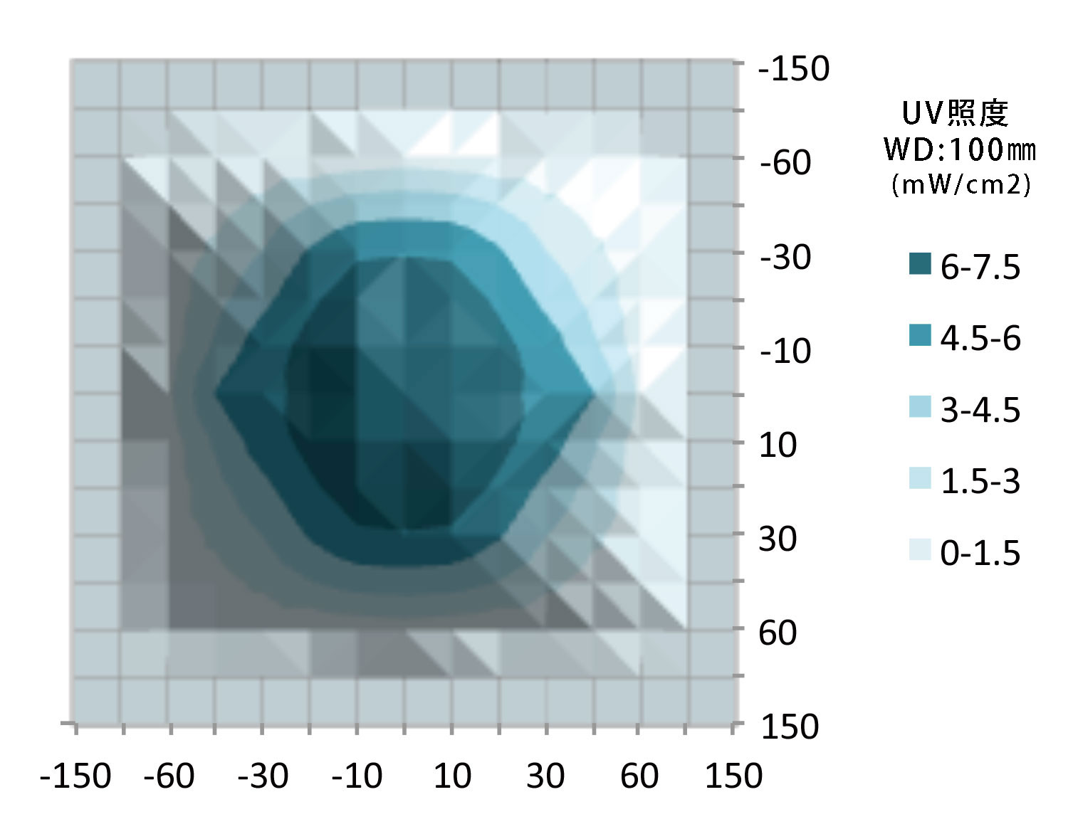 compact-graph-h.jpg