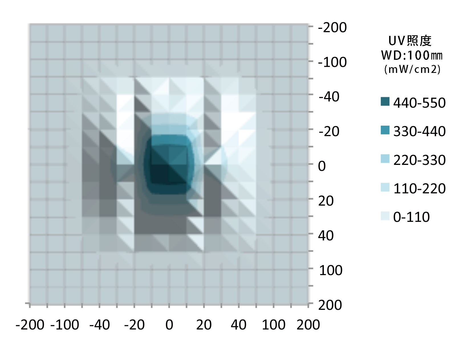 handy-graph-h.jpg