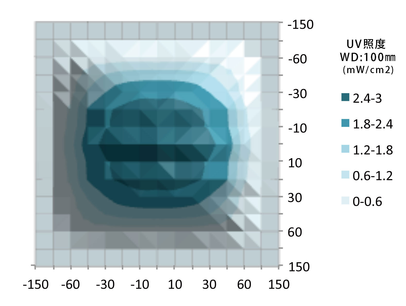 mini-graph-s.jpg